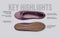 Ballet Flats For Women : Berry-Pink
