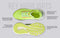 Begin Walk Pulse For Men : Neon Green