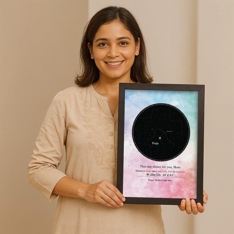 Star for Mom (with acrylic glass)